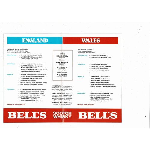 1981 England v Wales Football Programme