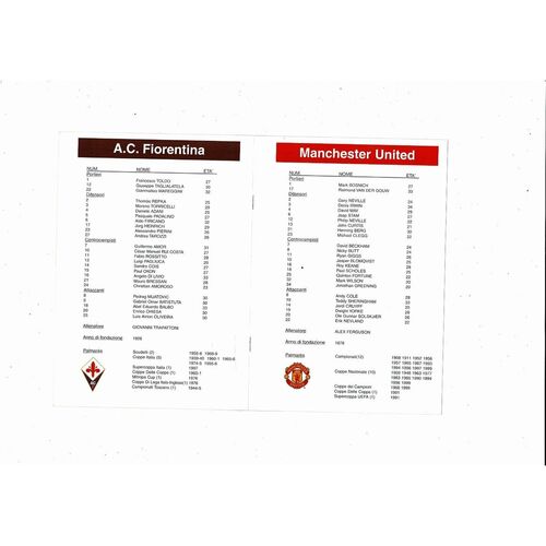 Fiorentina v Manchester United Champions League 1999/00 Viola Edition