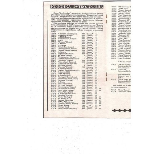 Spartak Moscow v SSC Napoli European Cup Football Programme 1990/91