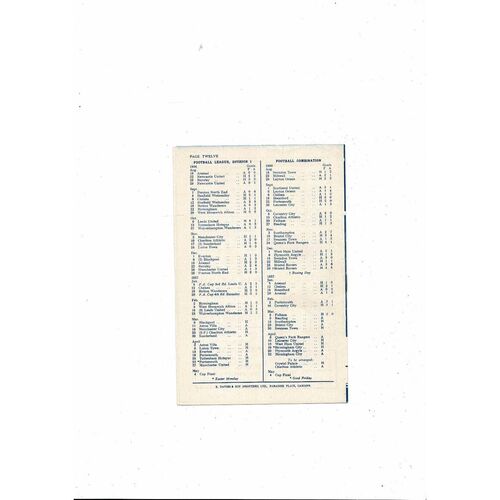 1956/57 Cardiff City v Blackpool Football Programme