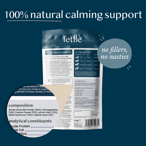 Fettle Calming Powder