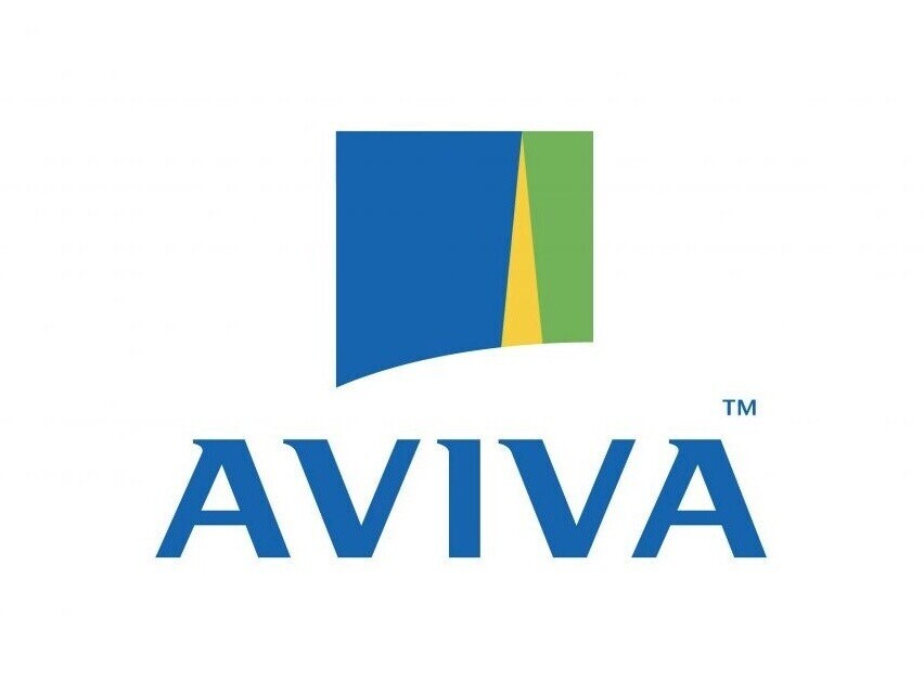 Aviva Health Insurance review