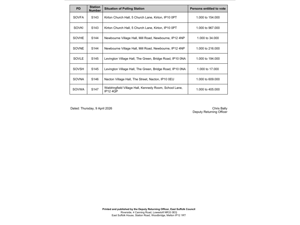 Polling stations