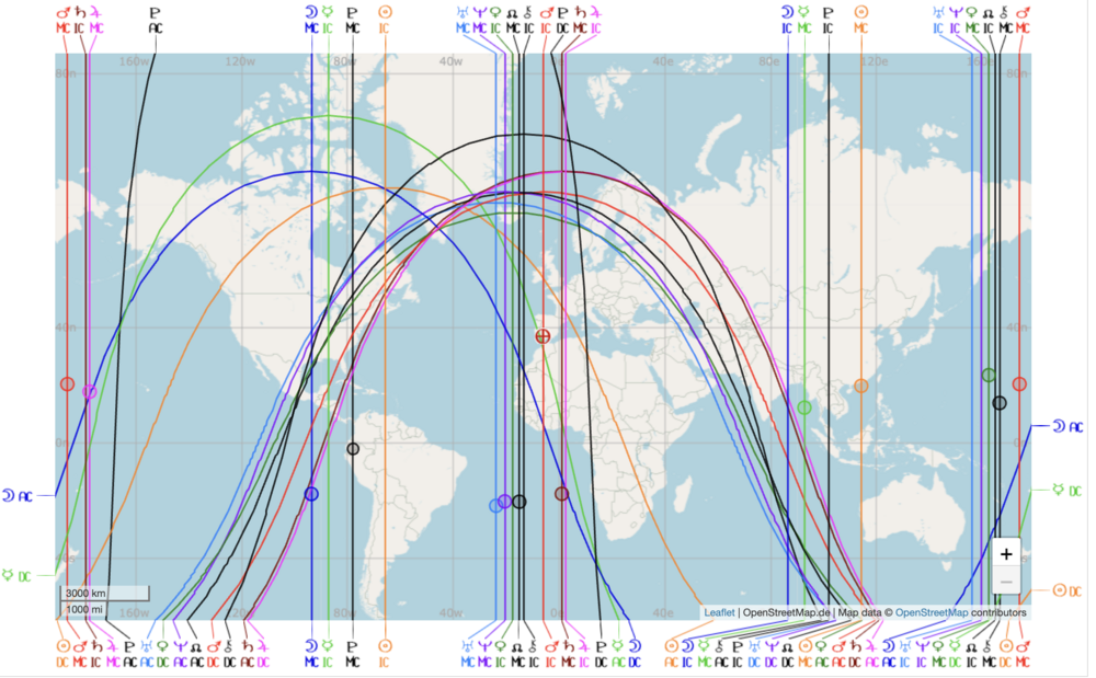 Astrology As Therapy 