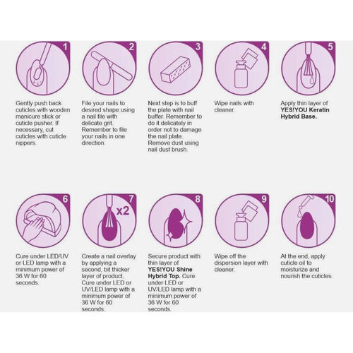 Yes!You Base & Top Keratin & Vitamins UV/LED Hybrid Nail Polish (2 x 15g) 30g