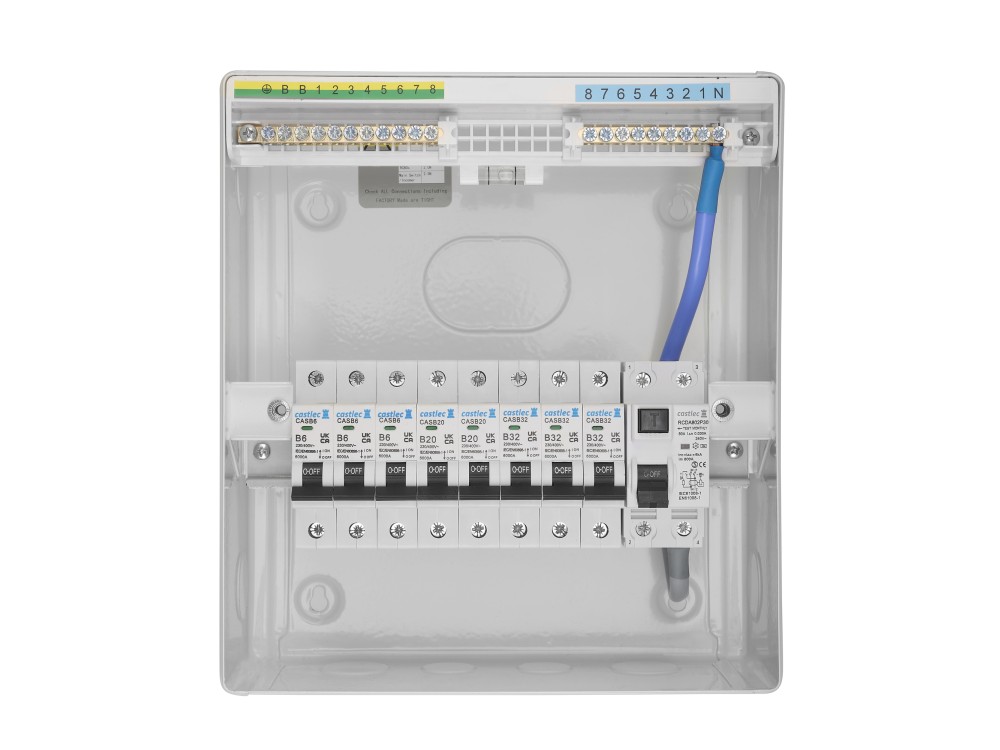 Circuit Protection | Castlec Circuit Protection Boxes Enclosures Meter Boxes