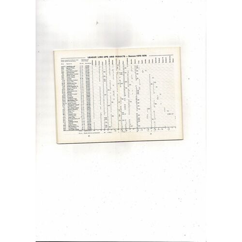 Tottenham Hotspur Football Handbook 1976/77