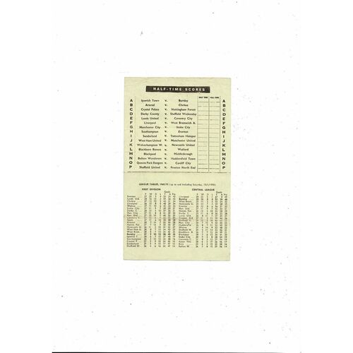 Burnley v Manchester City Central League Football Programme 1969/70