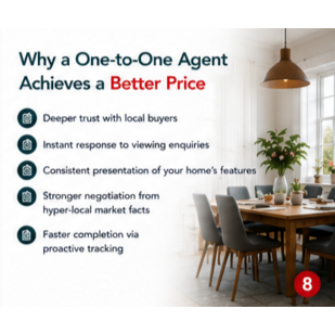 "Shepherd & White Estate Agents | Buy, Sell & Rent in Ashby, Coalville & Charnwood"