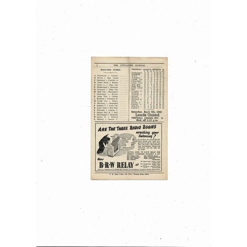 1948/49 Fulham v Sheffield Wednesday Football Programme