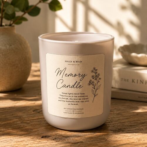 Gifting Candles for occasions