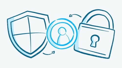 Access control & privacy: Keeping internal content secure
