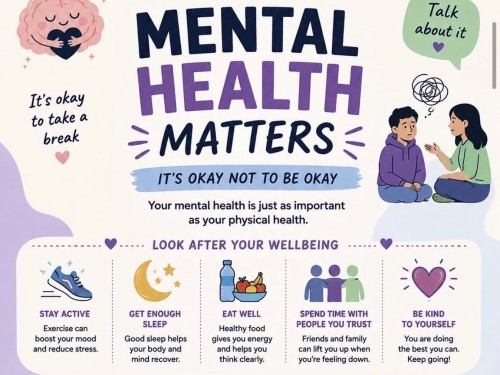 Wellbeing  | Heston In The Community 