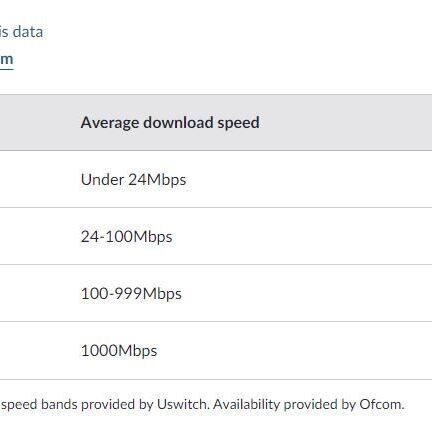ZERO DEPOSIT - Renting in Cardiff - 2 Bedroom Apartment, Celestia, Cardiff Bay