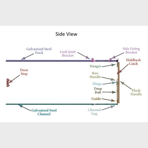 Round The Corner Sliding Door Kit