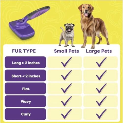 Hertzko Self-Cleaning Slicker Brush - Pet Hair Brush for Grooming