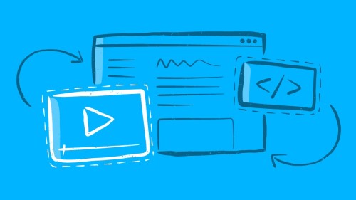 How to add videos & images into your Knowledge Base articles