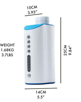 Autoblow AI Ultra Blowjob Machine