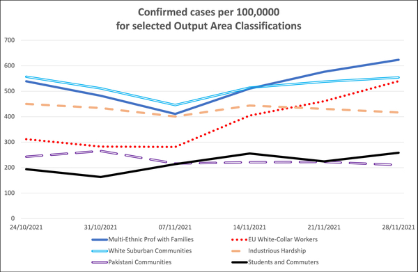 Monthly COVID-19 data released