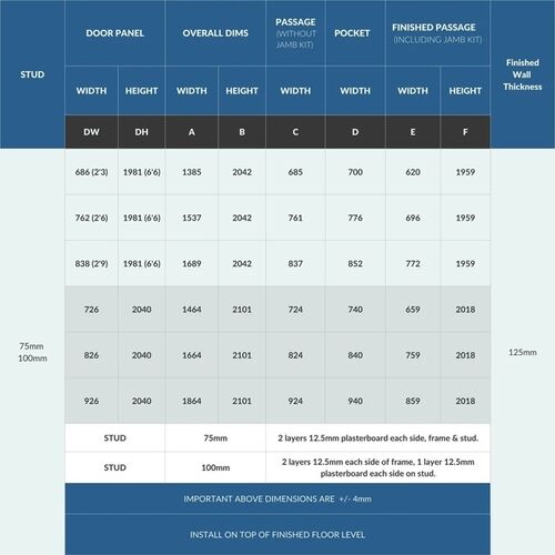 Single Fire Rated Pocket Door Kit