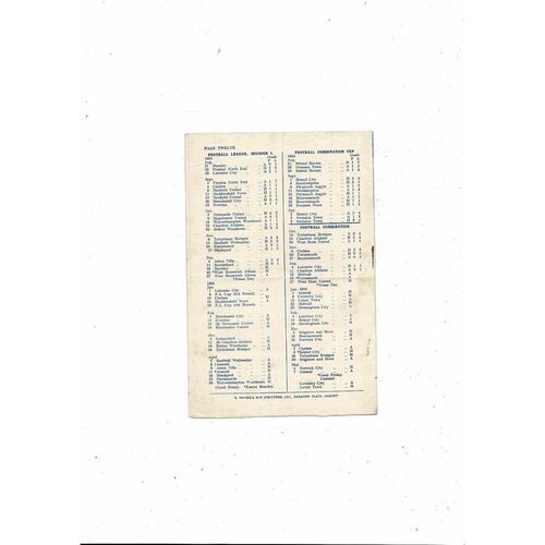 1954/55 Cardiff City v Burnley Football Programme