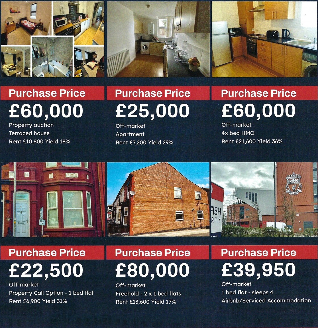 Property Sourcing Liverpool