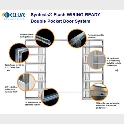 Syntesis® Flush Pocket Door System