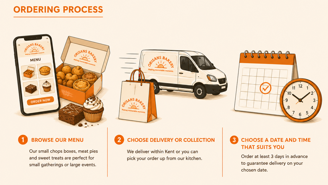 Event Catering | Orisans Bakery