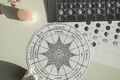 Confused About This Year? Let Astrology Be Your Guide.