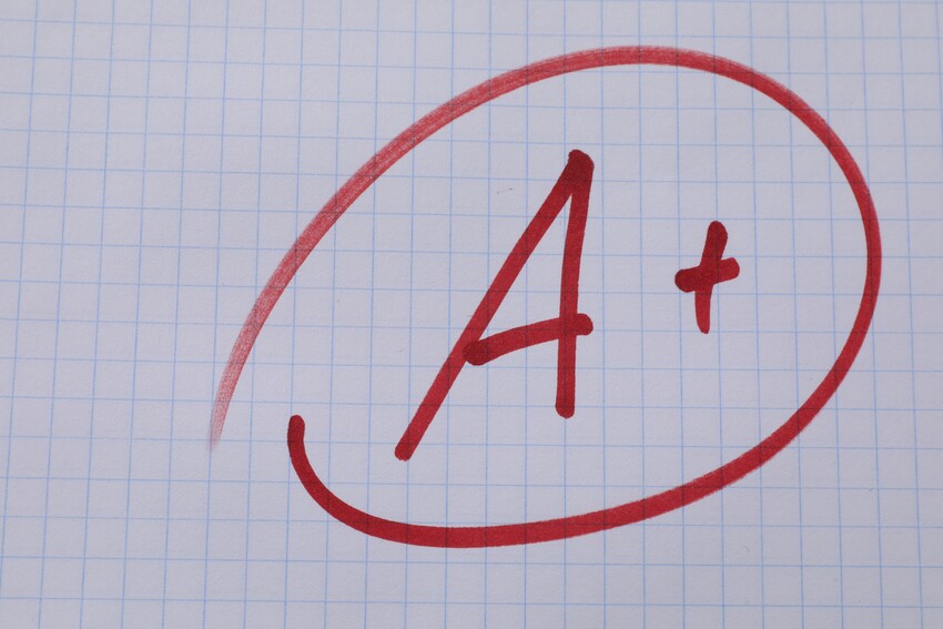 A Code of Conduct with the Breaking Strain of a KitKat.