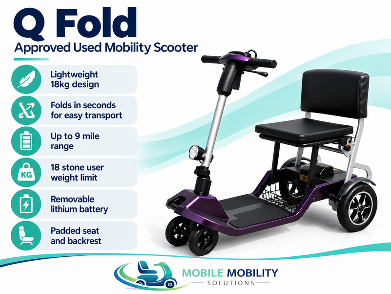 Q Fold
