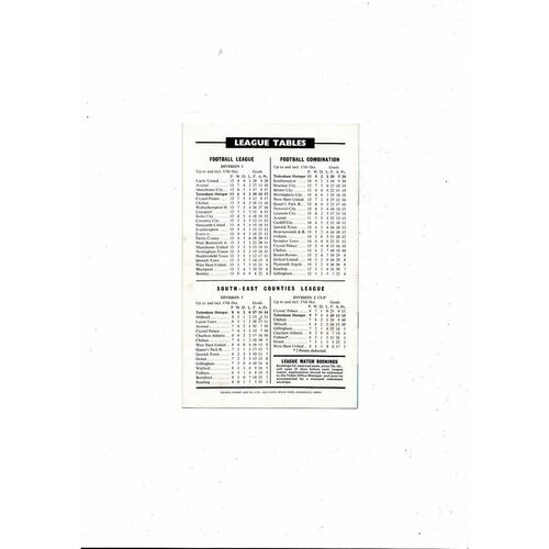 Tottenham Hotspur v Motherwell Texaco Cup Football Programme 1970/71