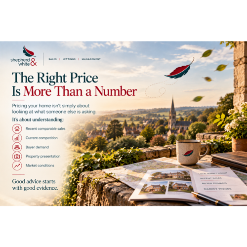 "Shepherd & White Estate Agents | Buy, Sell & Rent in Ashby, Coalville & Charnwood"