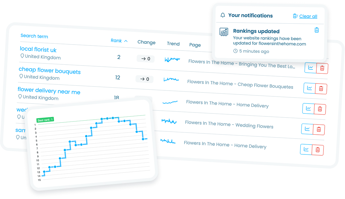 SiteRank features screenshot