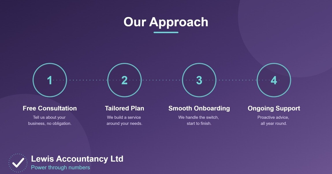 About us | Lewis Accountancy Ltd