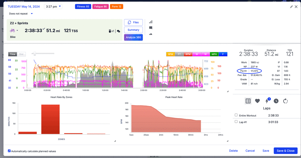Heart Rate vs. Power: Which Metric Actually Wins Your Next Ironman?