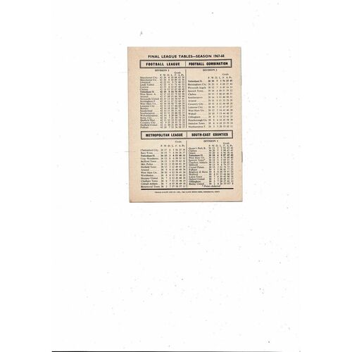 Tottenham Hotspur v Rangers Friendly Football Programme 1968/69