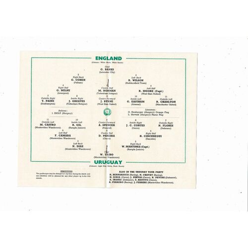 1964 England v Uruguay Football Programme