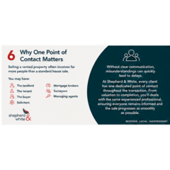 Selling a Rented Property in Leicestershire | Shepherd and White  | Free property valuation Coalville | Request a property valuation Ashby De La Zouch  | Average house price in Charnwood
