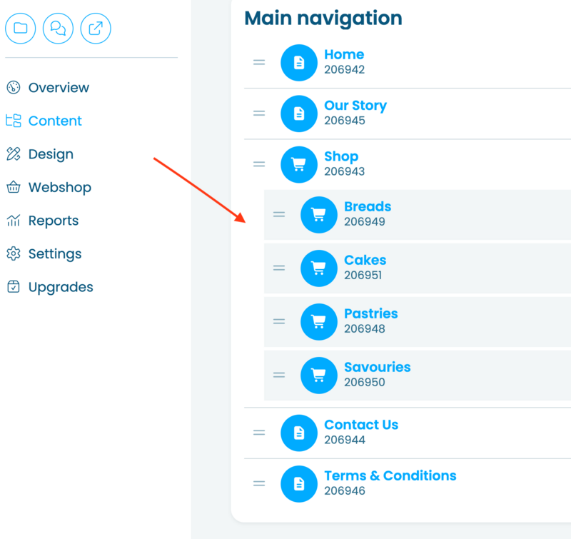 What are sub pages | Webfactory Support | Webfactory