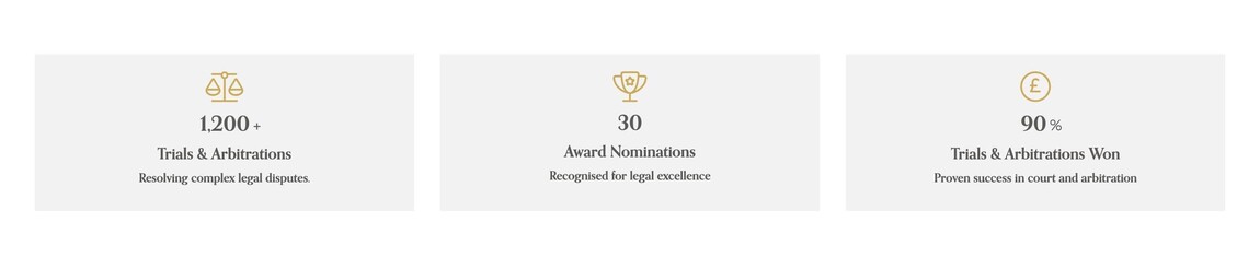 New elements: 'Animated stat' and 'Icon animated stat' 