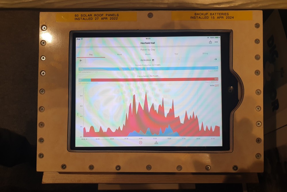 We're saving energy!