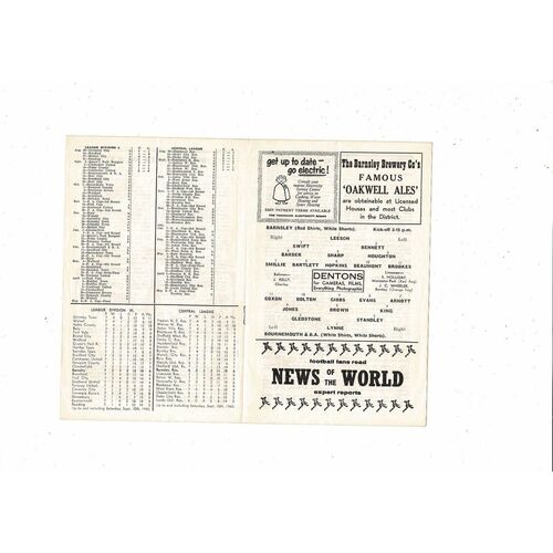 1960/61 Barnsley v Bournemouth Football Programme