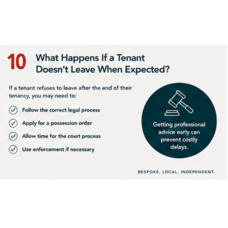 Selling a Rented Property in Leicestershire | Shepherd and White  | Free property valuation Coalville | Request a property valuation Ashby De La Zouch  | Average house price in Charnwood