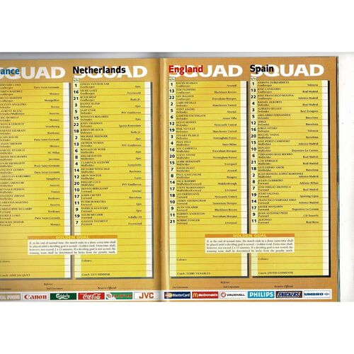 Euro 96 Qtr Final Group A & B Football Programme