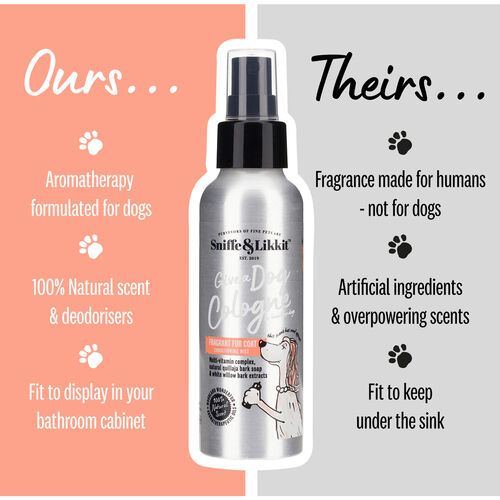 Dog Cologne 96% Natural Conditioning Perfume - 125ml