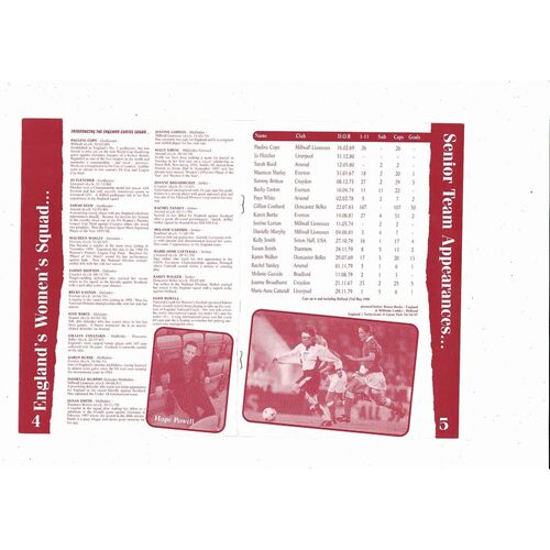 1998 England v Sweden Women's International Football Programme @ Dagenham