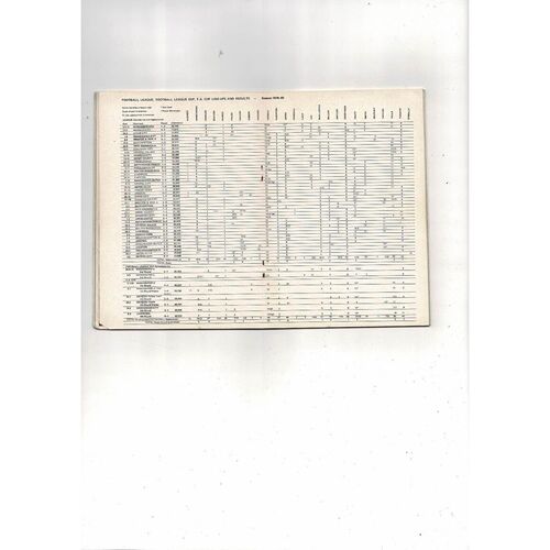 Tottenham Hotspur Football Handbook 1980/81