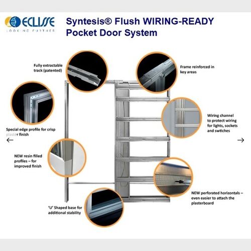 Syntesis® Flush Pocket Door System