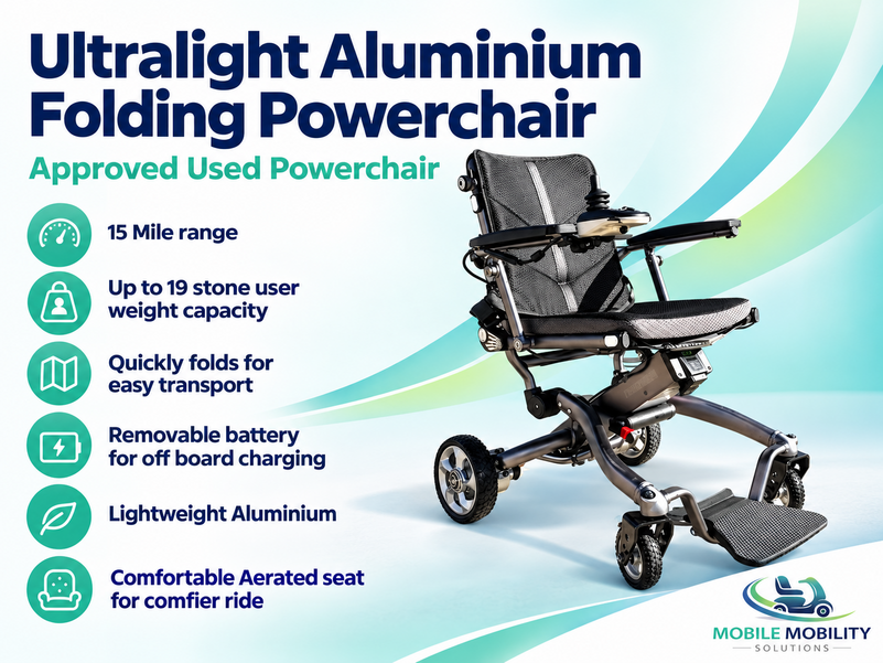 Alluvium Ultralight Aluminium Folding